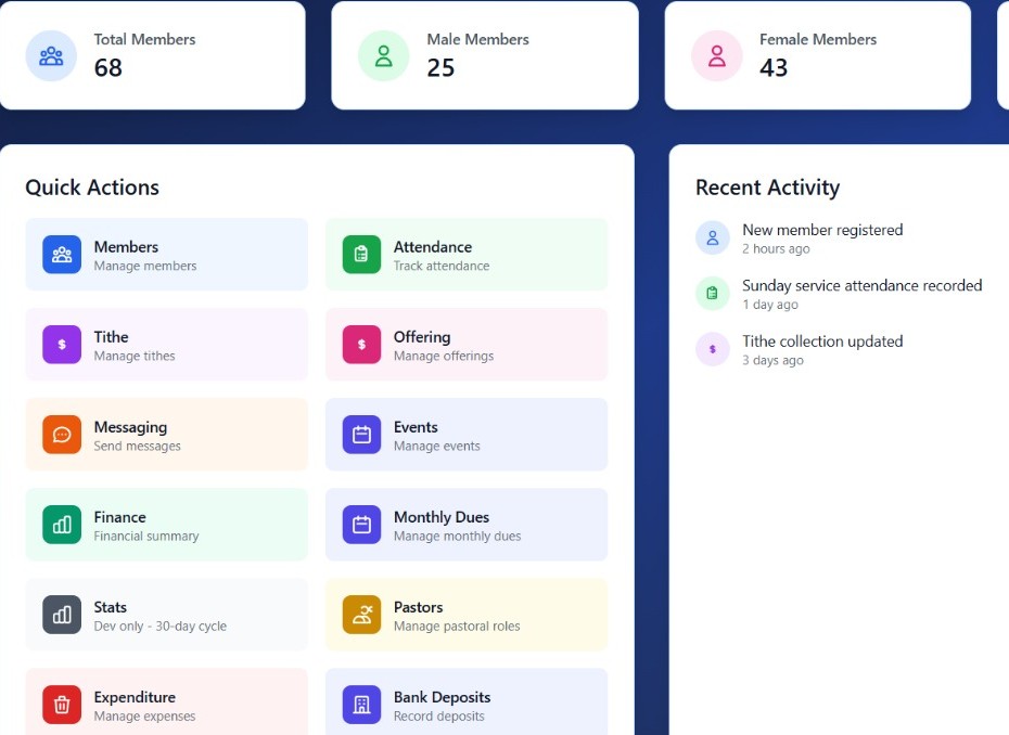 Church Management System